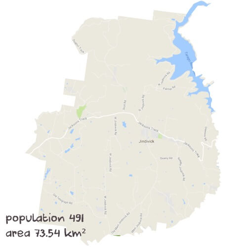 English Tutoring Near Me